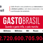 Gasto Brasil traz dados da Previdência