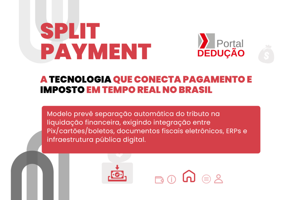 Split Payment entra no radar do mercado: Infraestrutura de arrecadação em tempo real avança